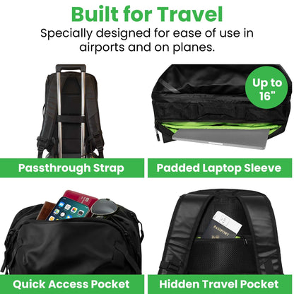 The Island Hopper Travel Backpack 28L Backpacks All Products (ChatGPT-AI Product Description) COR Surf Travel Happy 