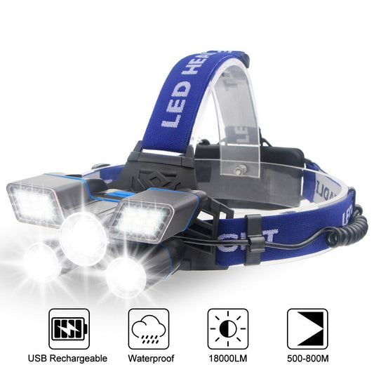 The ZK20 Powerful LED Headlamp with Versatility