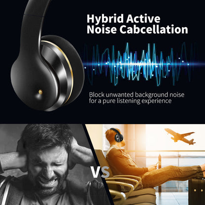 The Elite ANC Noise-Cancelling Bluetooth Headset
