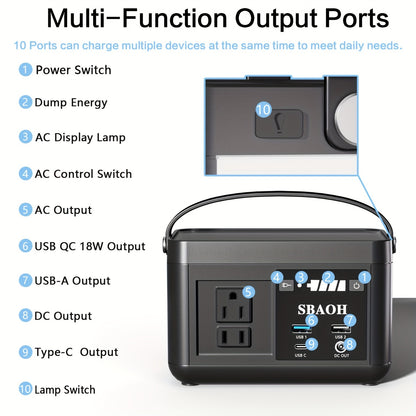 Portable Power Station P86,88.8Wh LiFePo4 Battery,with 120W AC Outputs, Solar Generator For Travel And Camping