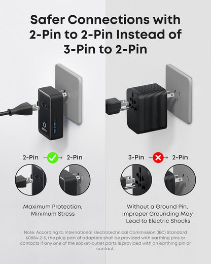 Anker Nano Travel Adapter (5-in-1, 20W, 1-Pack)