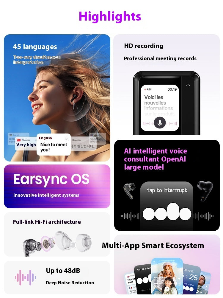 Intelligent AI Bluetooth Earphones with Noise Reduction and Real-time Translator