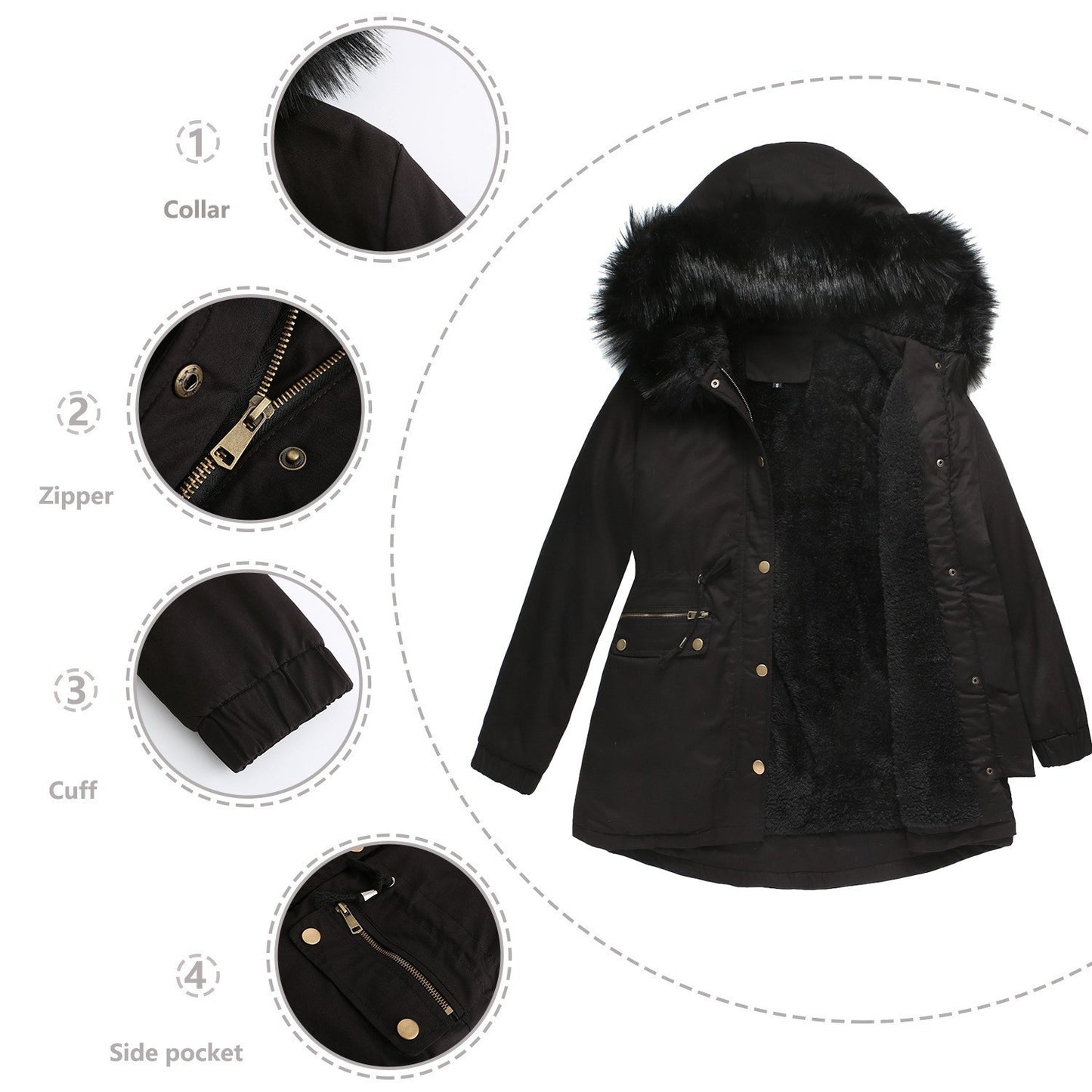 UrbanChic Women’s Fur Collar Workwear Parka – European Style Cotton Coat