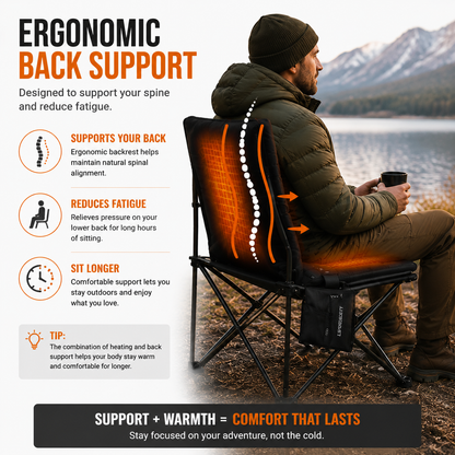 LITEGUEST Heated Outdoor Seat Cushion with Backrest – Warm for Camping