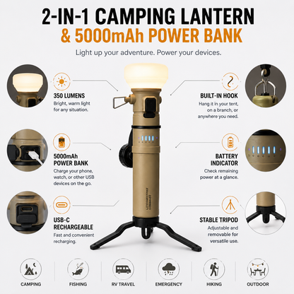 LITEGUEST 2-in-1 Camping Lantern & 5000mAh Power Bank