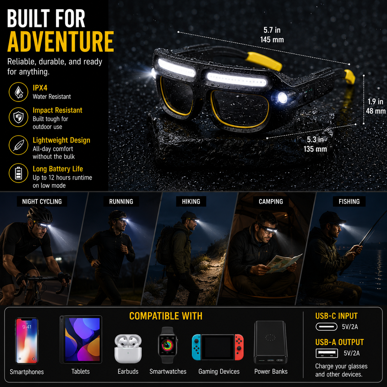 LITEGUEST Clip-On LED Cycling Glasses Light