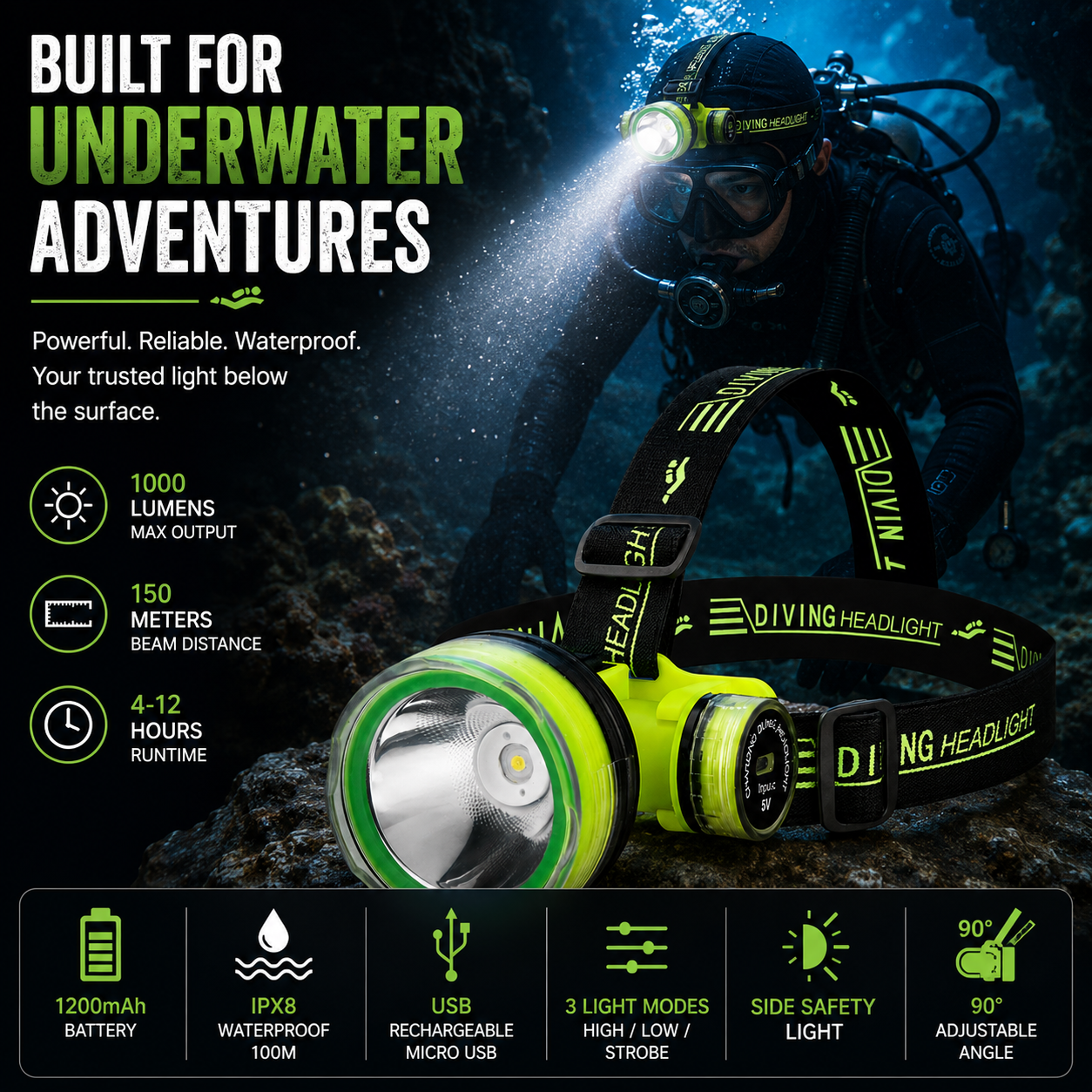 LITEGUEST Pro Submersible Diving Headlamp – IPX8 Rechargeable Underwater LED Headlamp