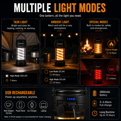 LITEGUEST Portable Camping Lantern – Rechargeable LED Tent Light