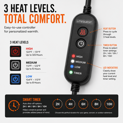 LITEGUEST Heated Stadium Seat with Back Support | USB Powered