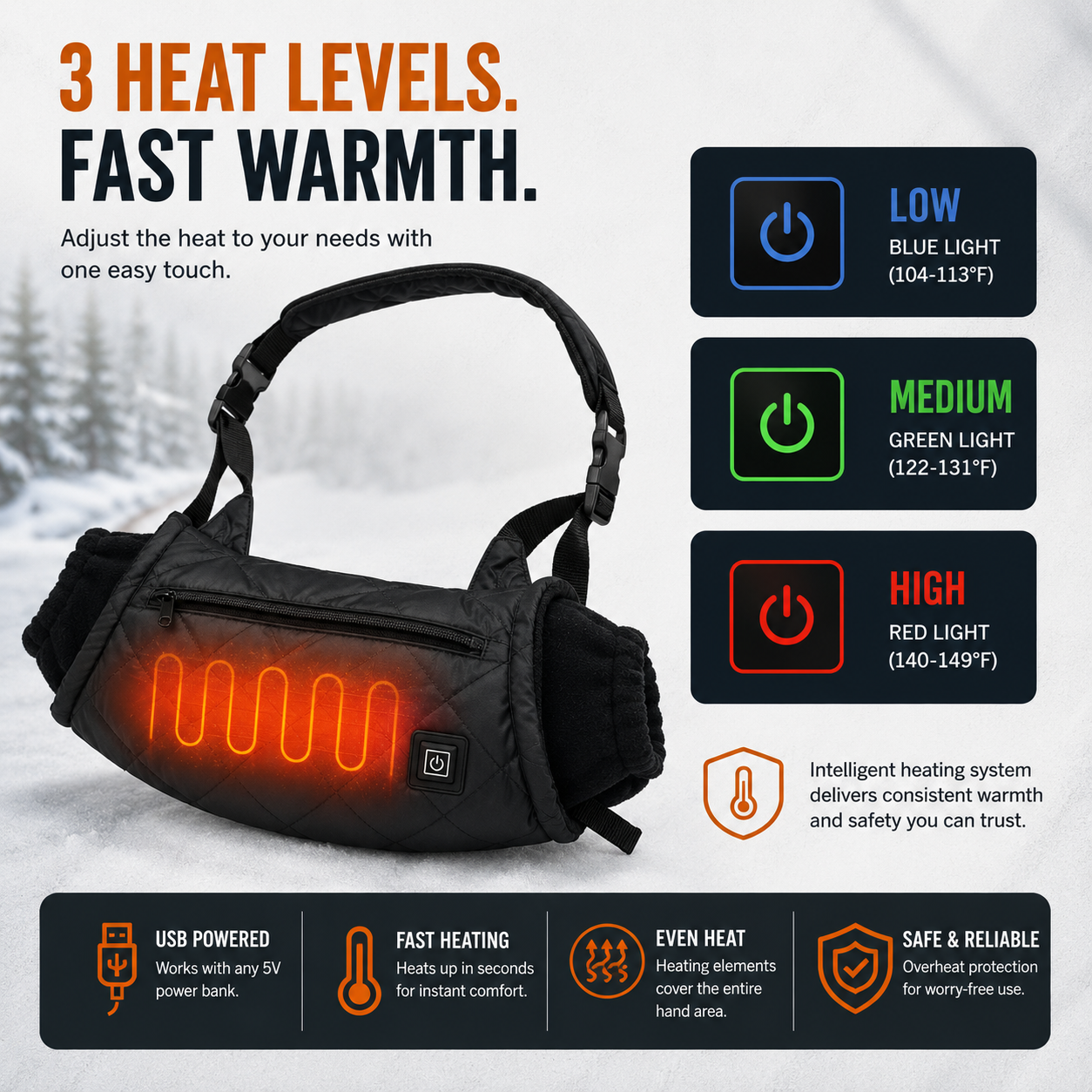 LITEGUEST Heated Hunting Hand Muff | USB Hand Warmer