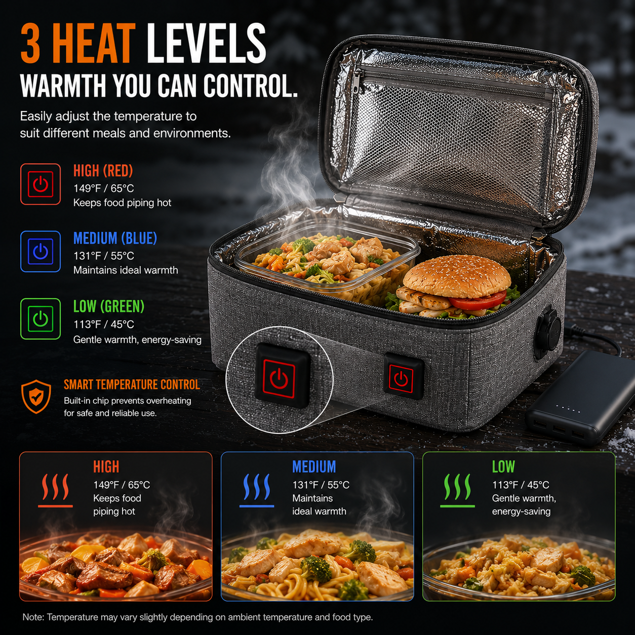 LITEGUEST USB Heated Insulated Lunch Bag | Keeps Meals Warm