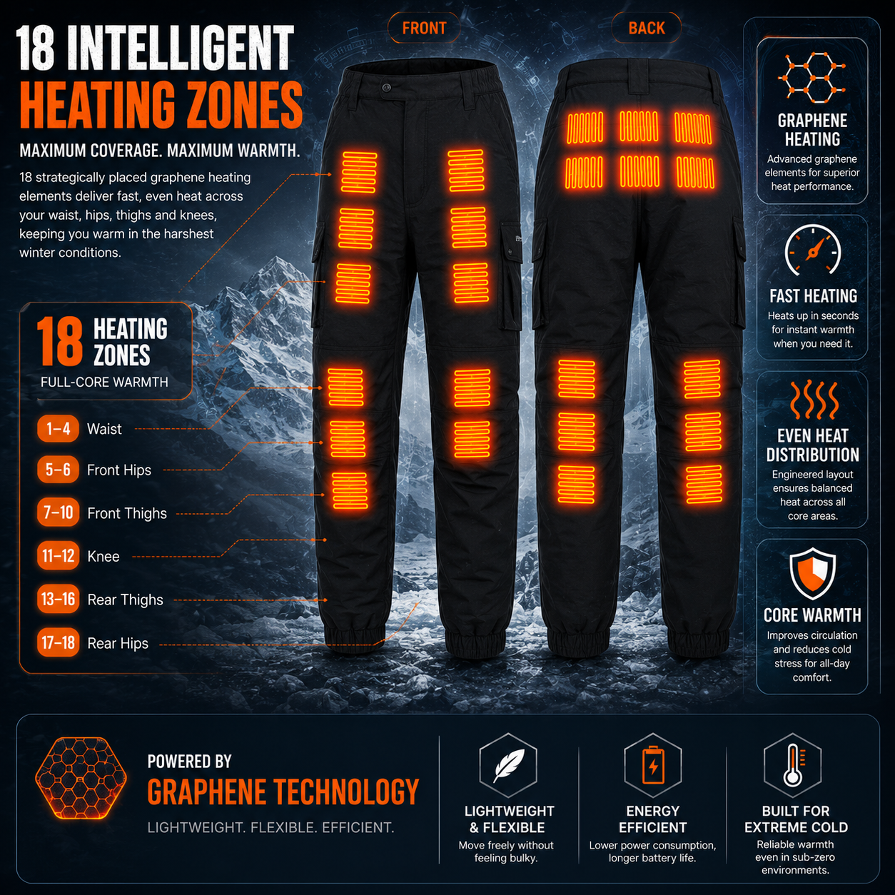 LITEGUEST 18-Zone Heated Pants | Extreme Cold Riding & Skiing