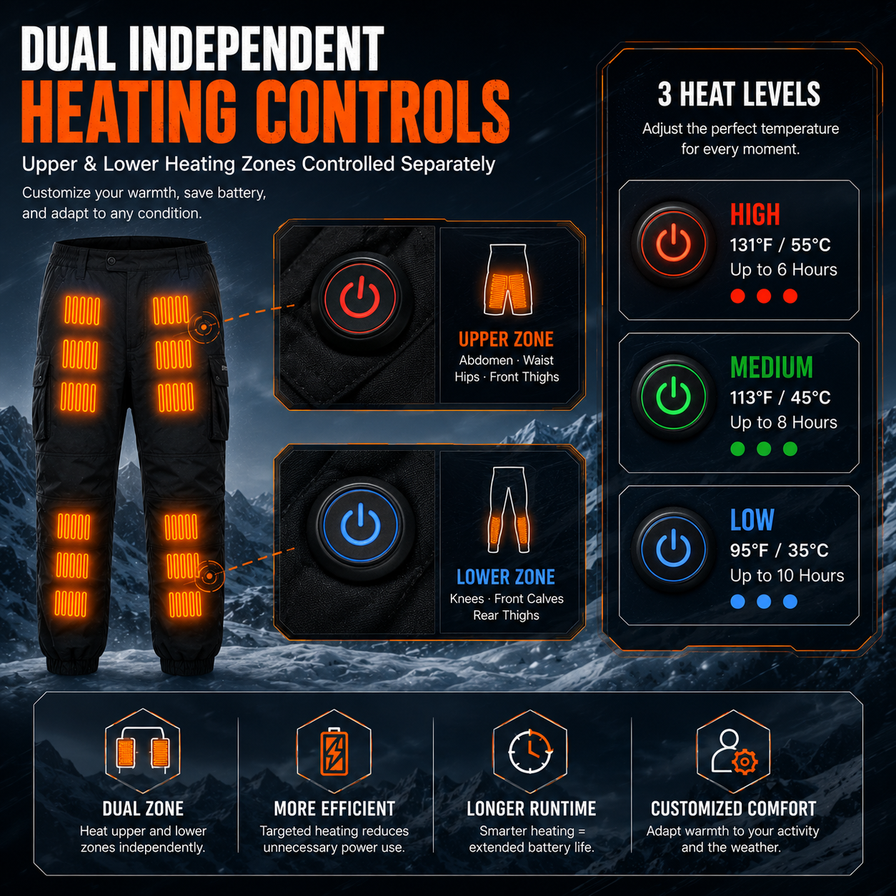 LITEGUEST 18-Zone Heated Pants | Extreme Cold Riding & Skiing