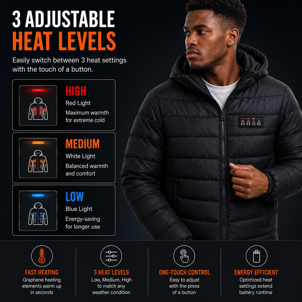 LITEGUEST 27-Zone Heated Down Jacket | 4 Independent Controls