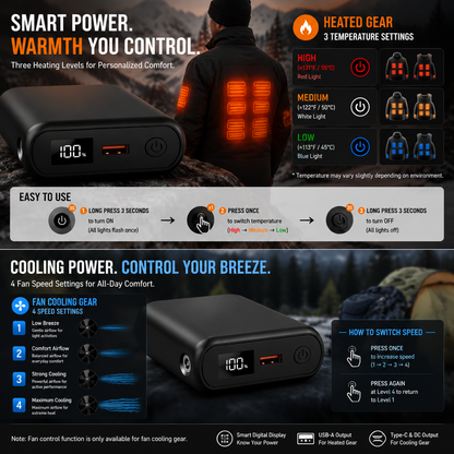 LITEGUEST 20,000mAh Power Bank | Heated & Cooling Gear Ready