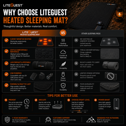 LITEGUEST USB Heated Sleeping Mat | Camping Sleeping Pad