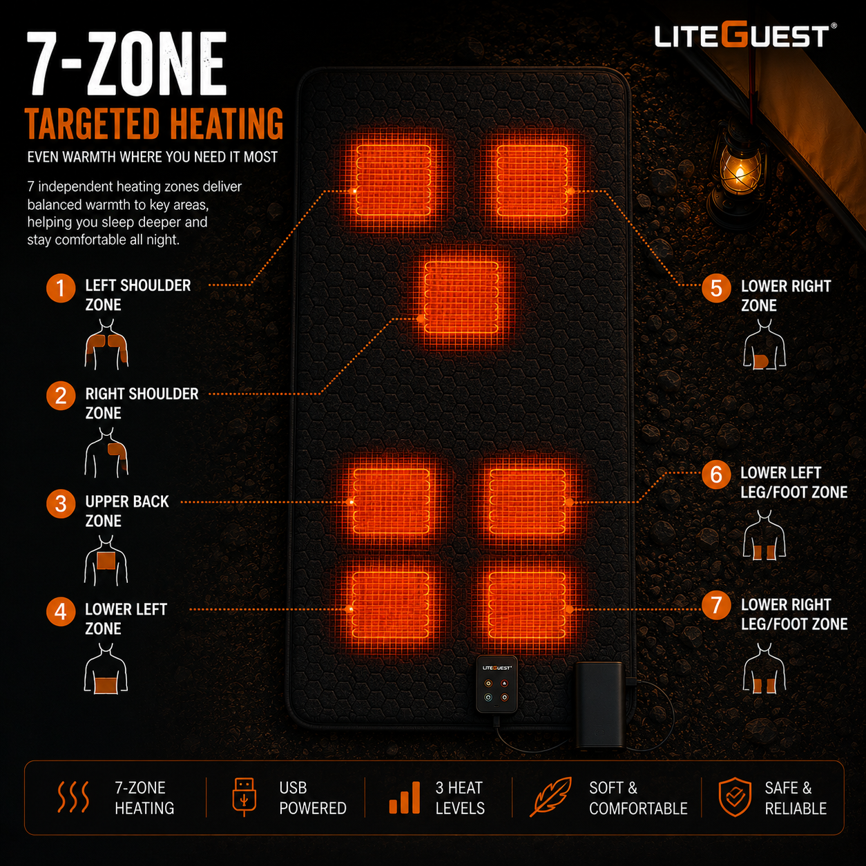 LITEGUEST 7-Zone USB Heated Sleeping Mat | Camping Sleeping Pad
