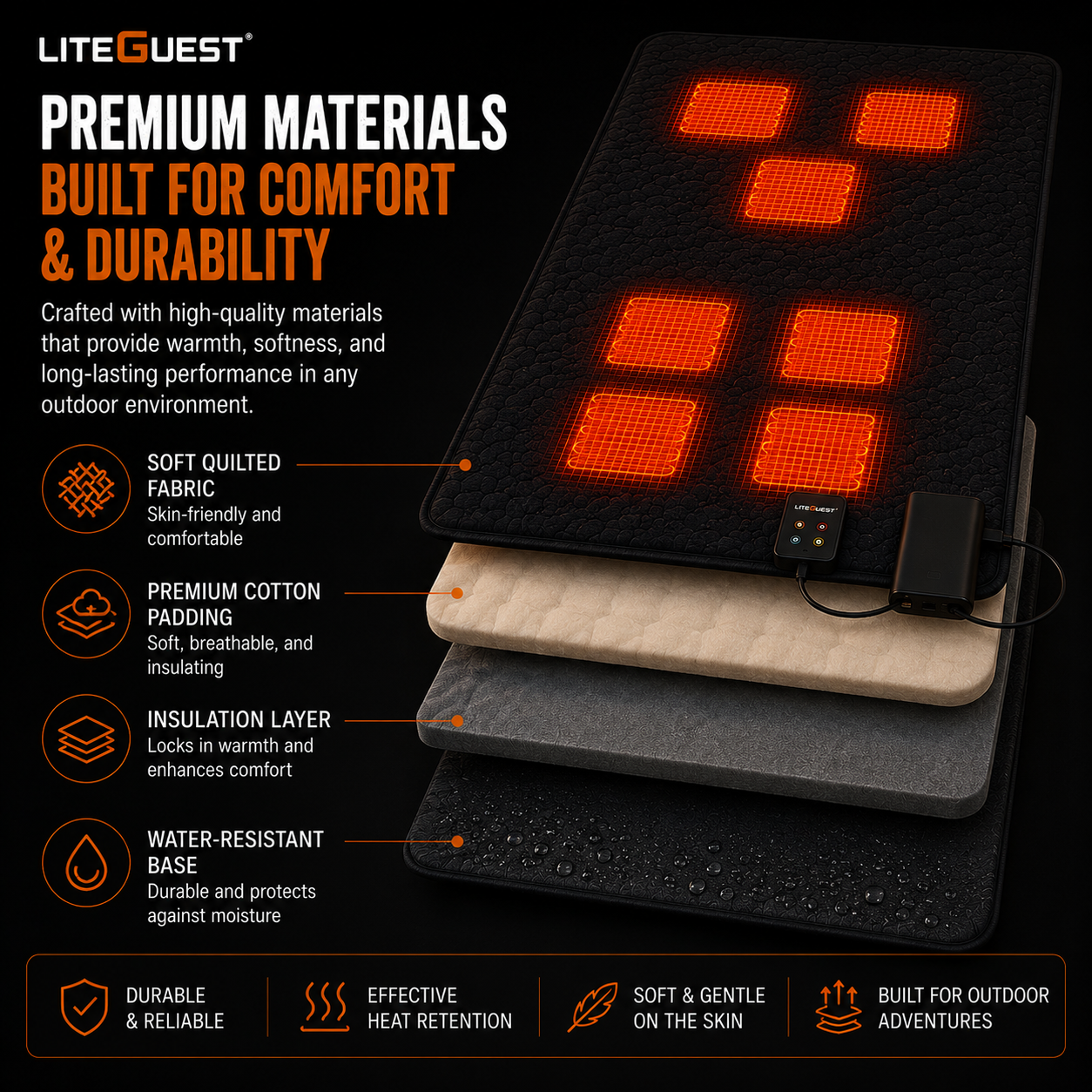 LITEGUEST 7-Zone USB Heated Sleeping Mat | Camping Sleeping Pad