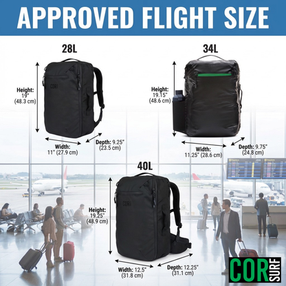 The Island Hopper Travel Backpack 28L Backpacks All Products (ChatGPT-AI Product Description) COR Surf Travel Happy 