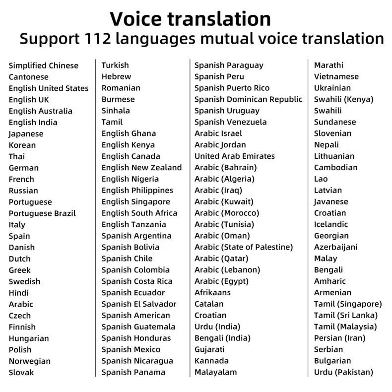 Édition internationale Stylo de traduction numérisé multilingue