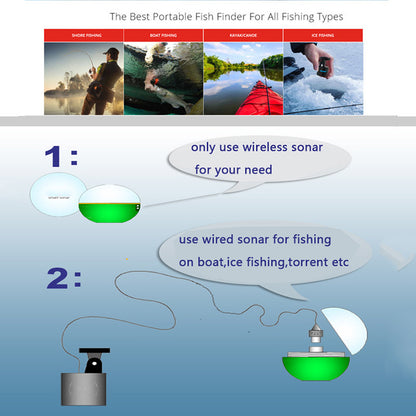 Wireless Mobile Phone Fish Finder