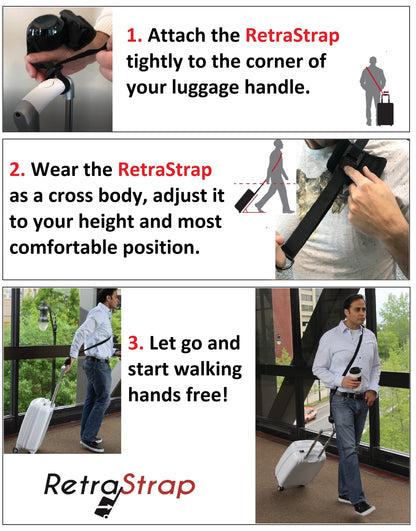 RetraStrap Hands-Free Carry-On Attachment – Anti-Theft Luggage Strap