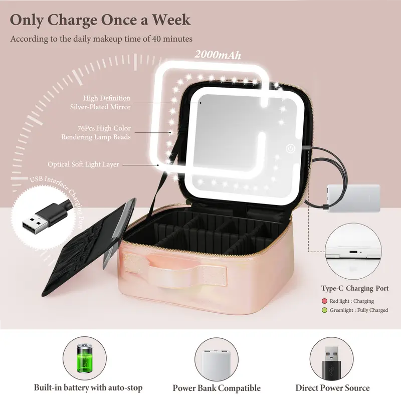 Mobile Vanity Case with 4K LED Mirror